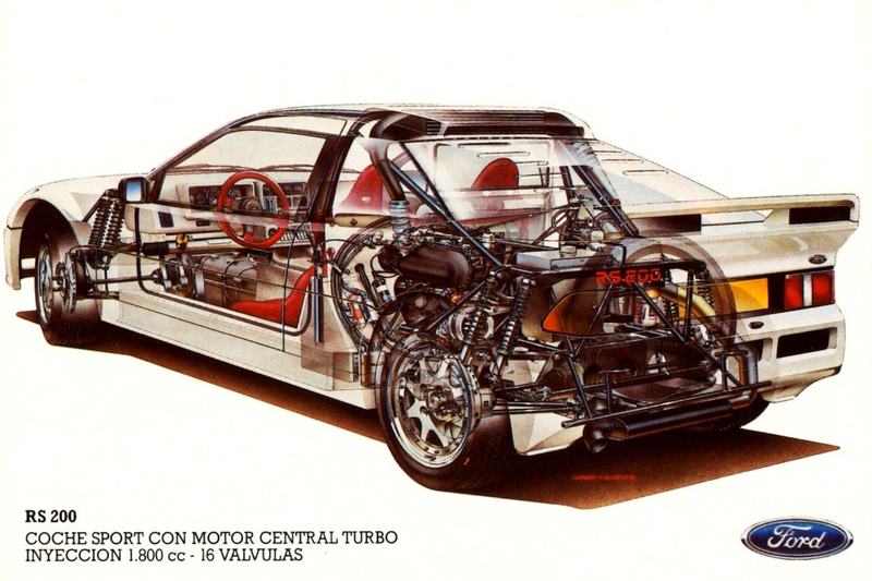 Illustration for article titled No COTDnoms today, so here's a rando car pic